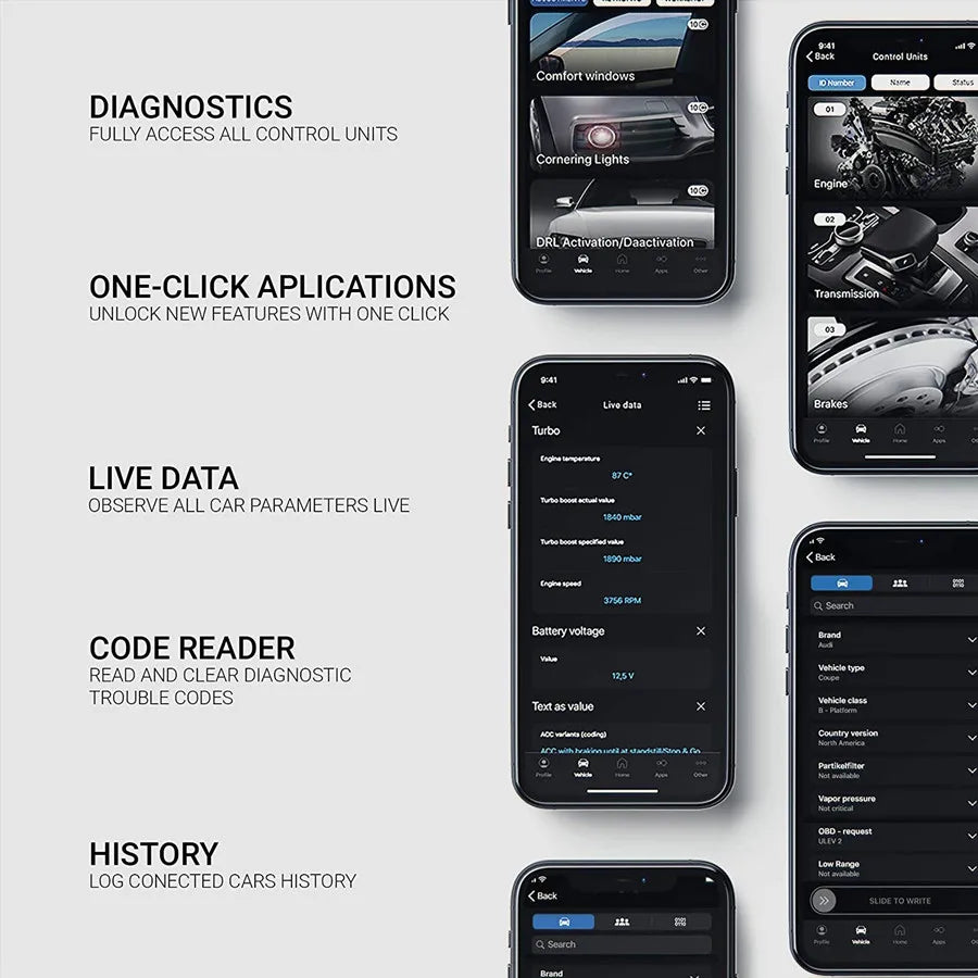 Obdeleven pro tools Edition Next Generation Professional OBD2  OBD11 Diagnostic  Scannr Tools For BWM Audi Seat  Volkswagobd