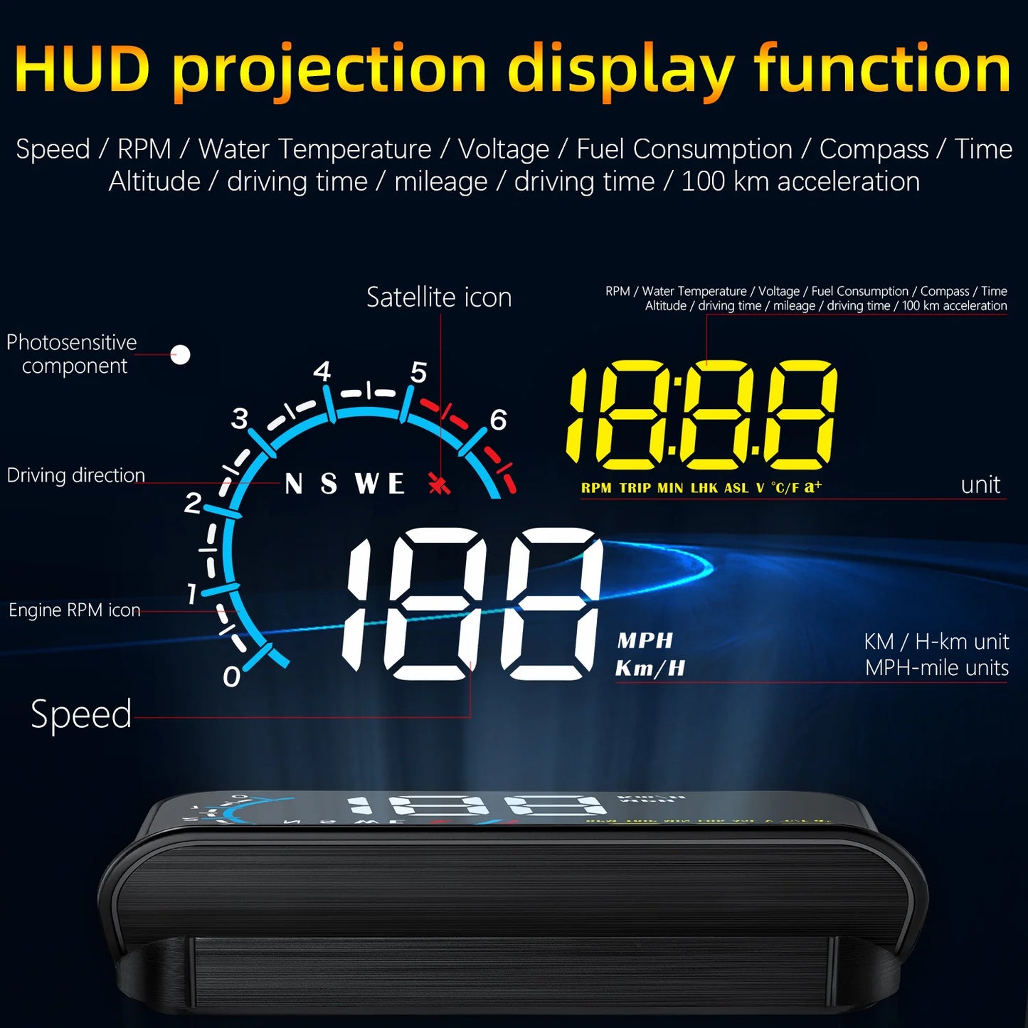 Car OBD2 HUD OBD Head Up Display Overspeed Warning System Speedometer Projector Windshield Auto Electronic Alarm System M12